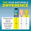 image:imageViva Naturals Collagen Peptides Powder  GrassFed Hydrolyzed Bovine Type I amp III  19 g Protein Unflavored Easy Dissolving  Joint Skin Hair amp Nail Support  Paleo Keto NonGMO  1lb