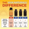 image:imageViva Naturals Vitamin D3 5000 IU Softgels 360 Count 125 mcg Supports Bone amp Immune Health High Potency Vitamin D360 Count Pack of 1